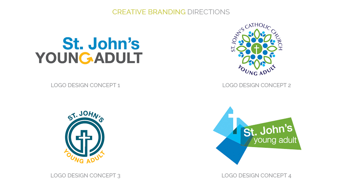 Creative Branding Directions