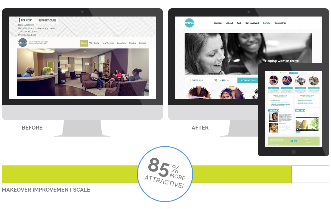 Caris Website Makeover