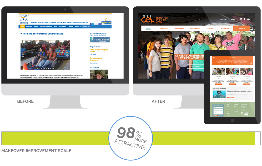 CEL-Web-Makeover