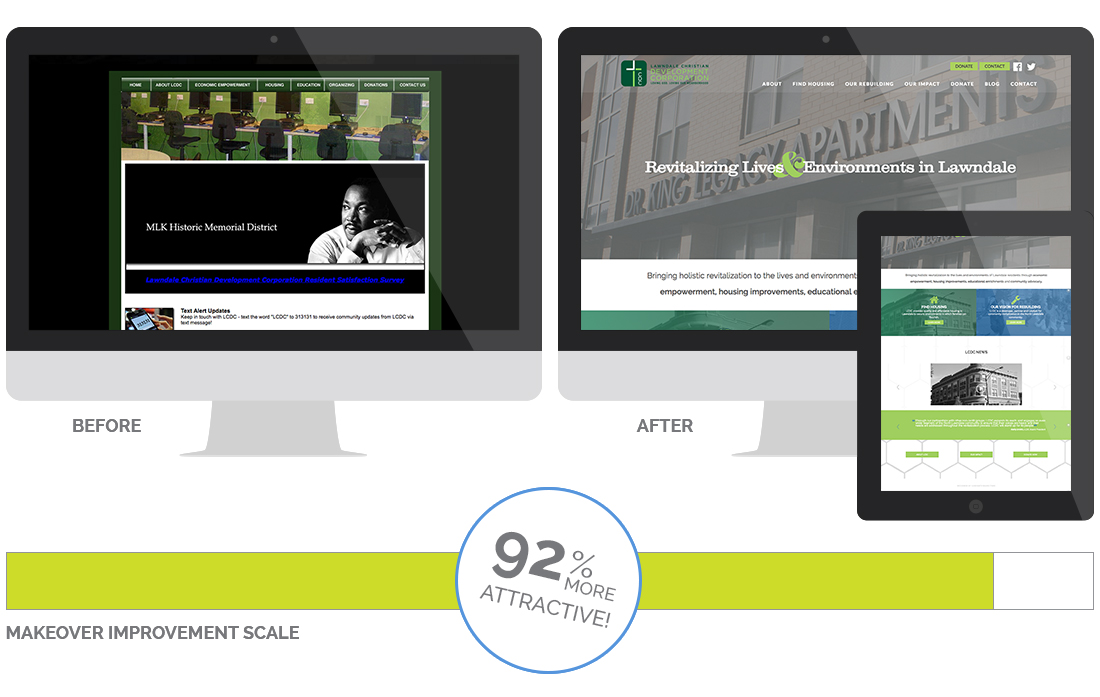 LCDC Website Makeover