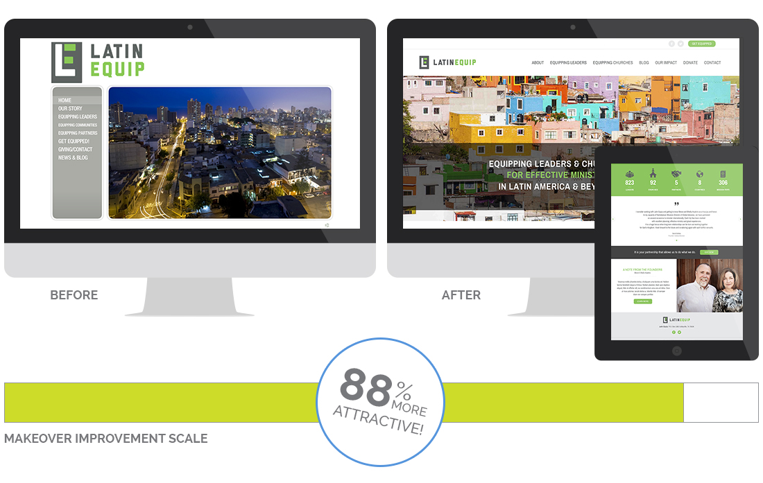 Latin-Equip-Web-Makeover