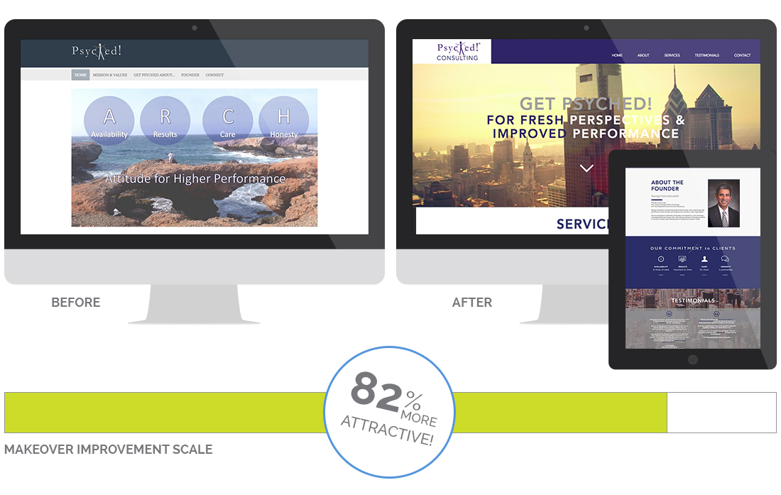 Psyched Website Makeover