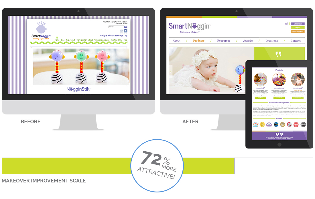 Smart-Noggin-Web-Makeovers