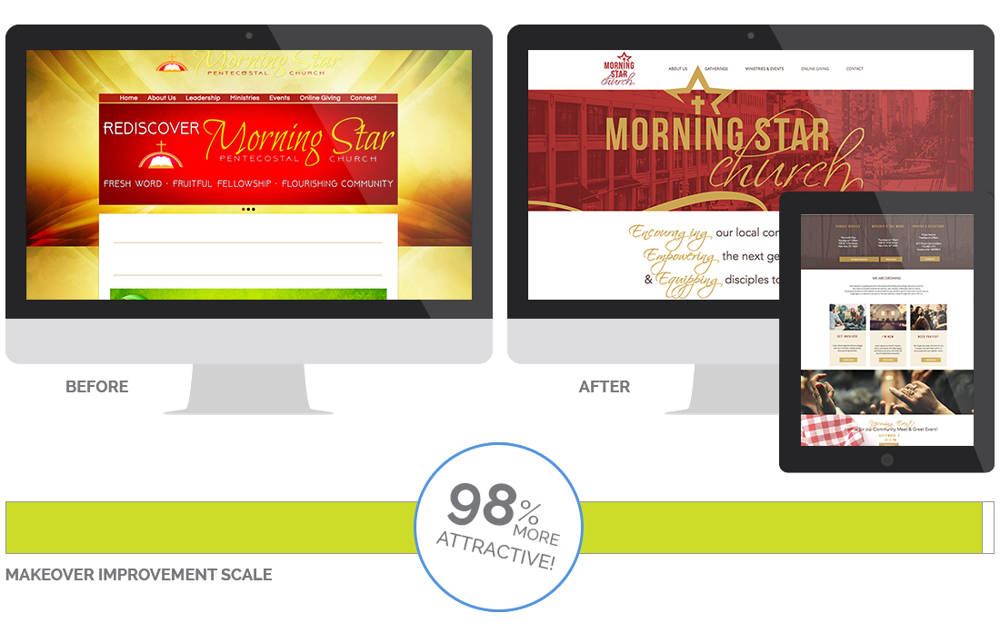 Morning Star Church Website Makeover